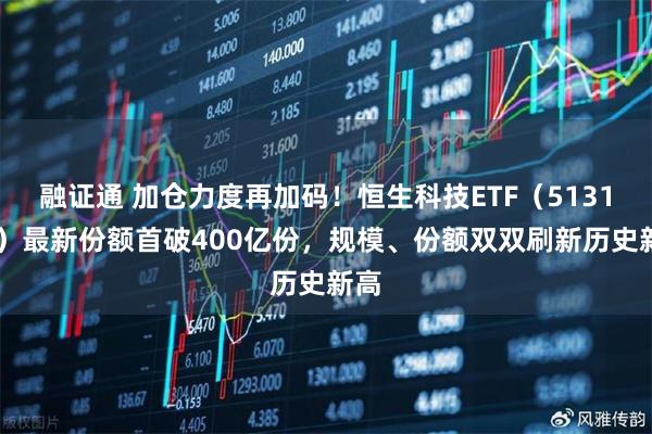 融证通 加仓力度再加码！恒生科技ETF（513130）最新份额首破400亿份，规模、份额双双刷新历史新高