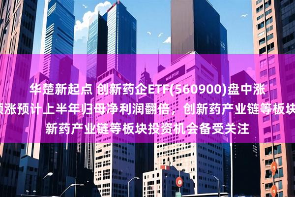 华楚新起点 创新药企ETF(560900)盘中涨近2%，甘李药业领涨预计上半年归母净利润翻倍，创新药产业链等板块投资机会备受关注