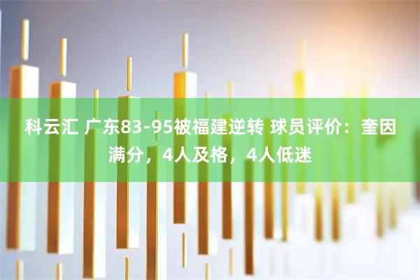 科云汇 广东83-95被福建逆转 球员评价：奎因满分，4人及格，4人低迷
